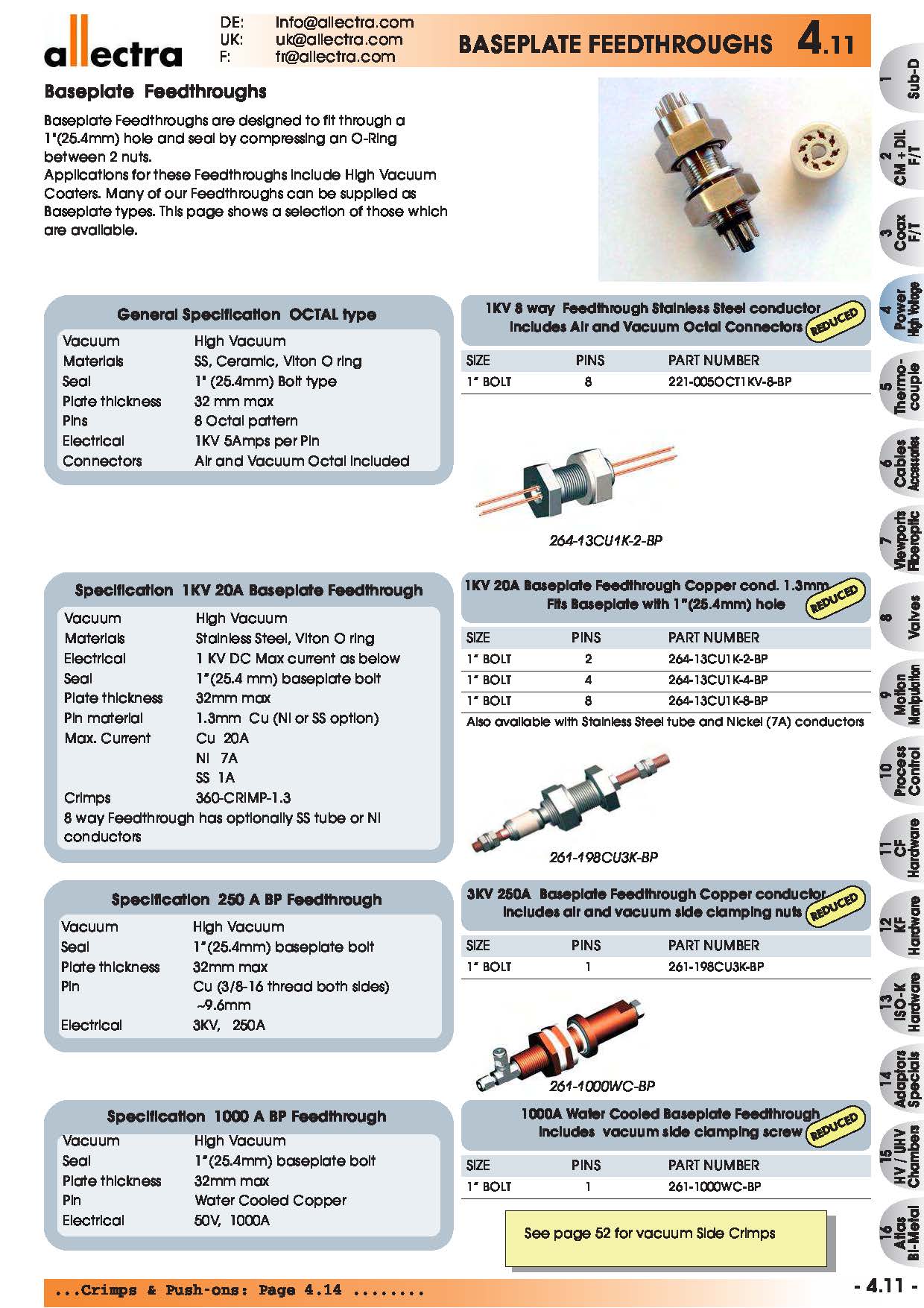 allectra基板真空馈通