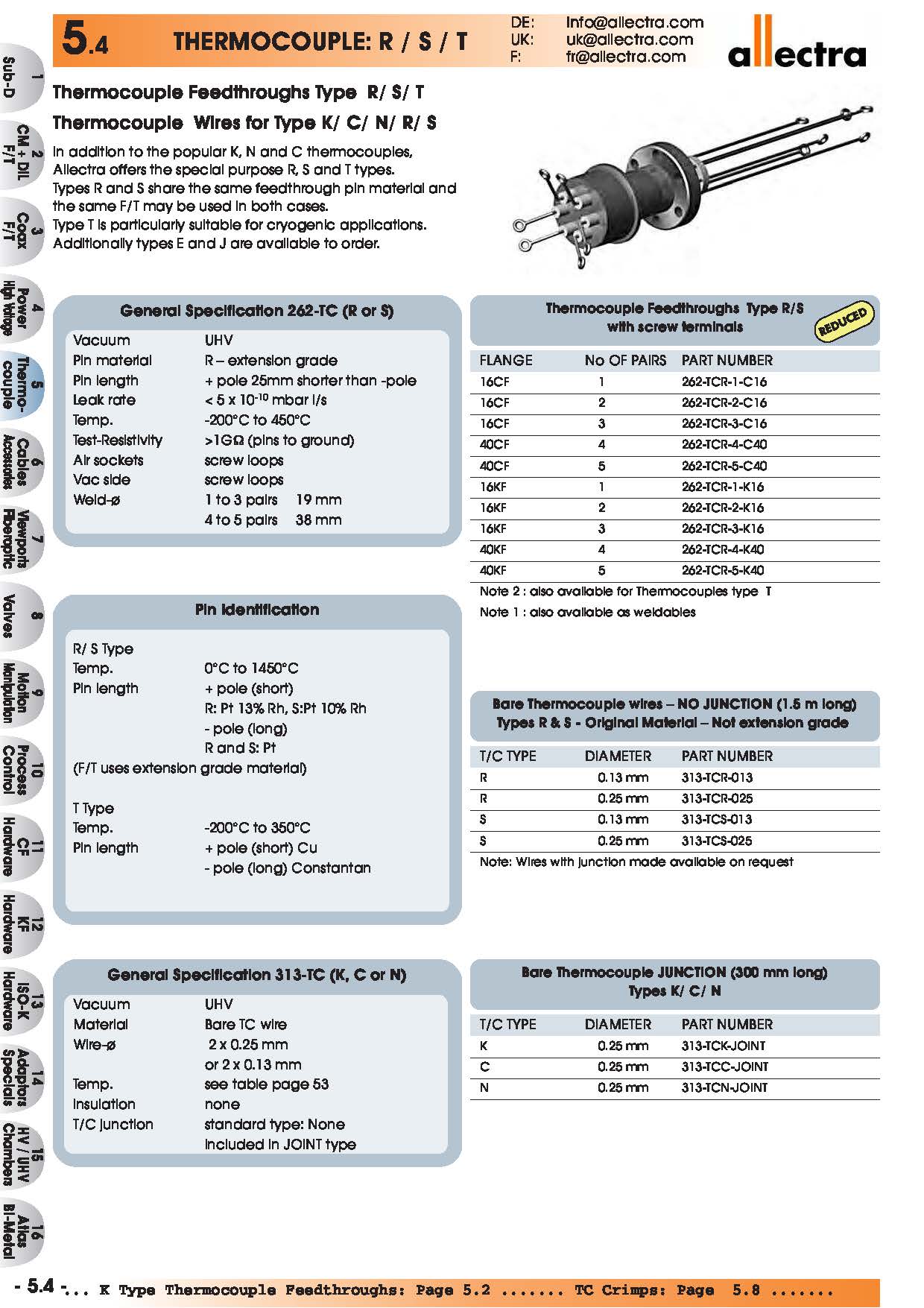 allectra R型-S型-T型热电偶真空馈通，R型-S型-T型热电偶用线缆