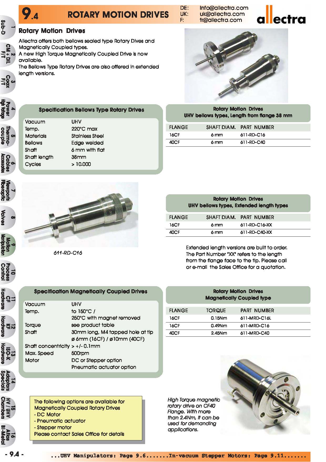allectra旋转驱动