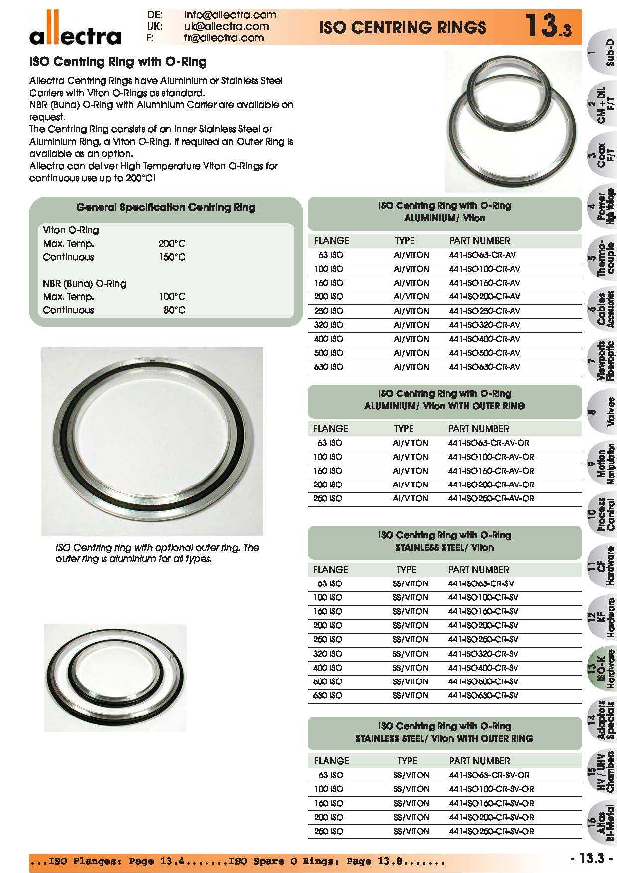 allectra ISO中心垫圈