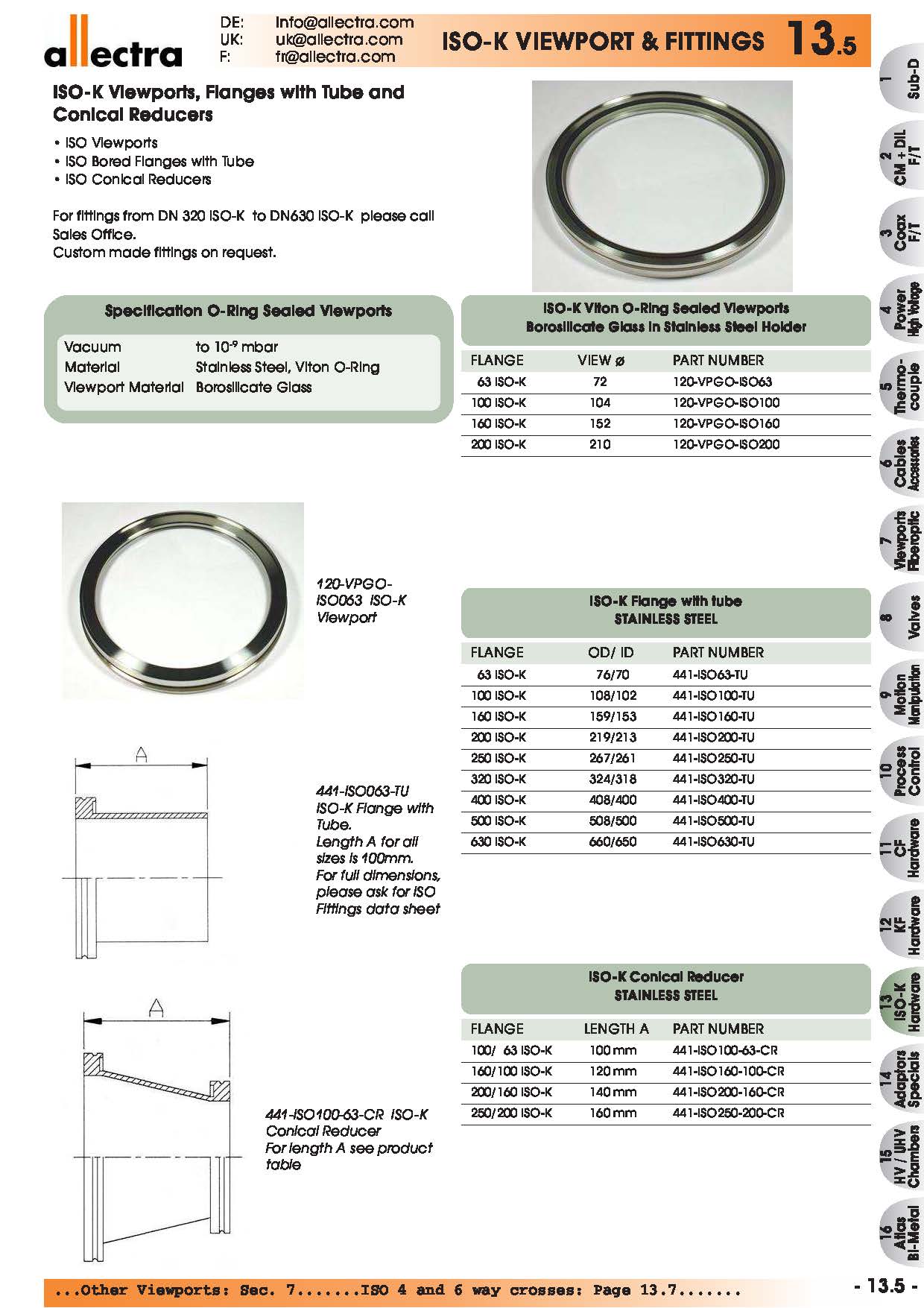 allectra ISO-K视窗，转接和锥形收缩直通