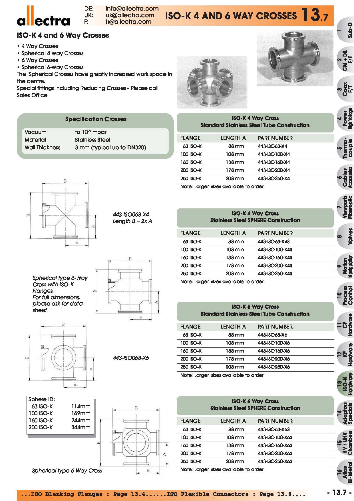 allectra ISO-K四通和六通转接头