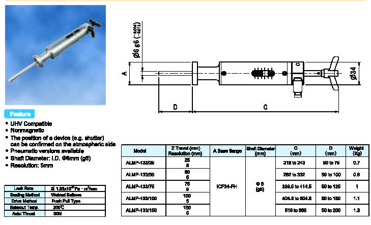 线性驱动真空馈通（推拉型）ALMP型