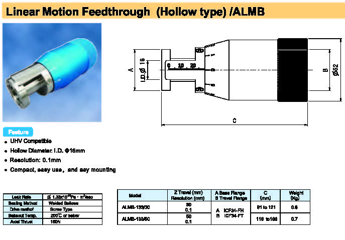 Rdec VacuumProducts 线性驱动真空馈通（中空型）ALMB型