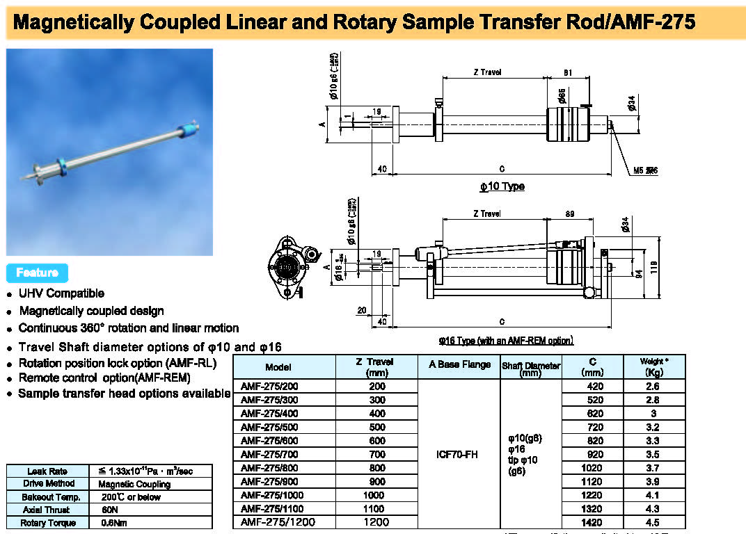 Rdec VacuumProducts 磁耦合线性和旋转样品传输杆AMF-275型