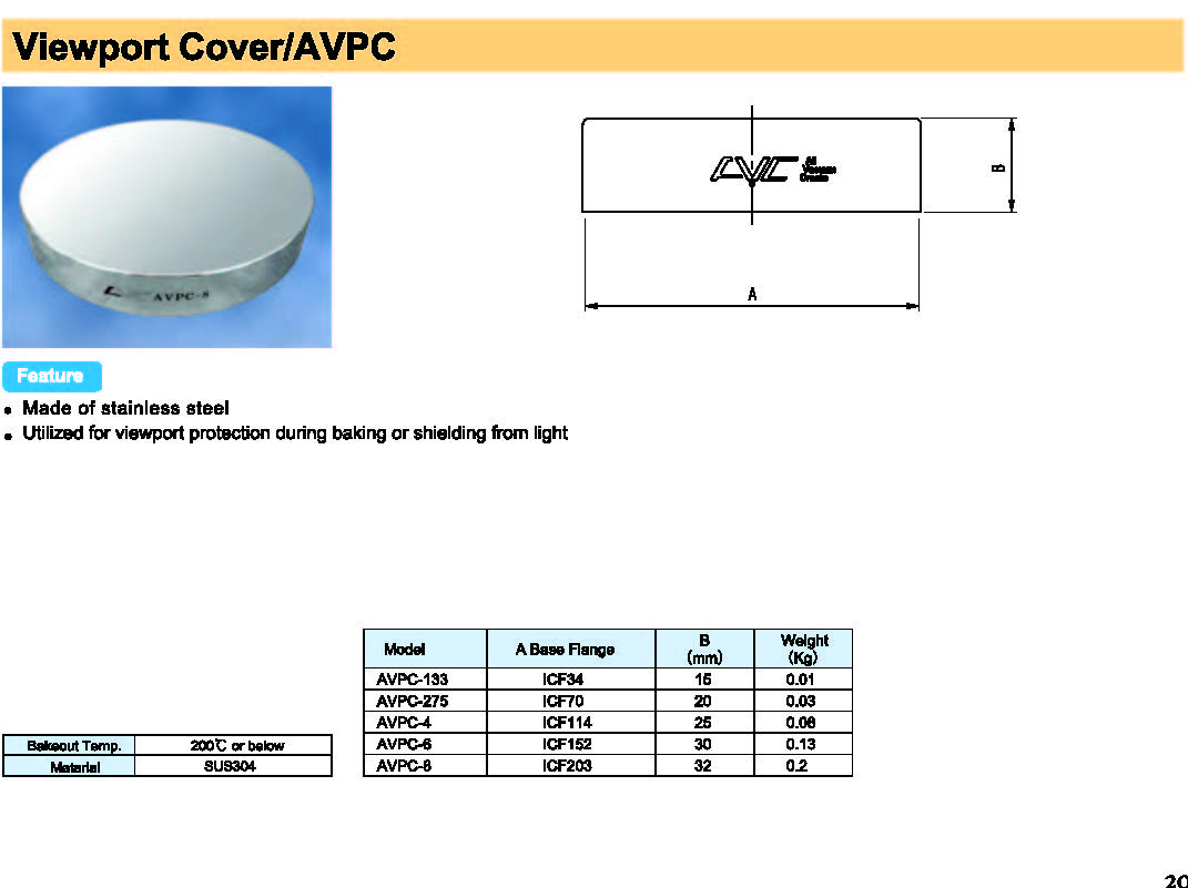 Rdec VacuumProducts 视窗罩AVPC
