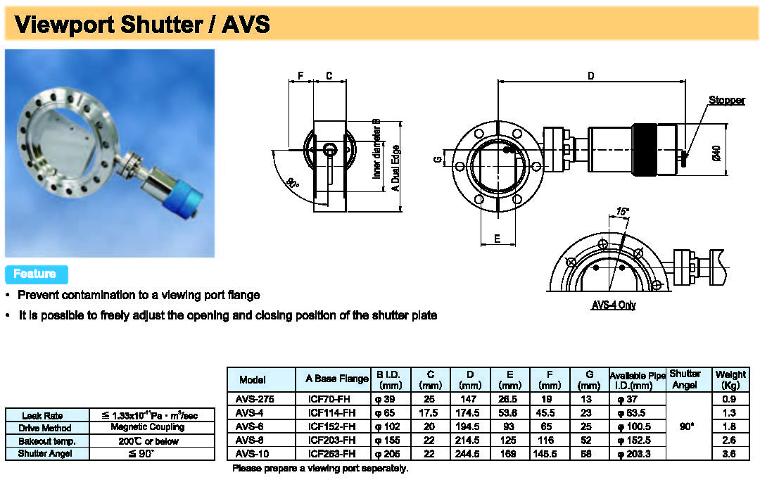 Rdec VacuumProducts 视窗百叶窗