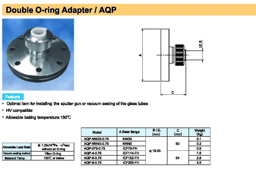 Rdec VacuumProducts 双面O圈转接AQP型