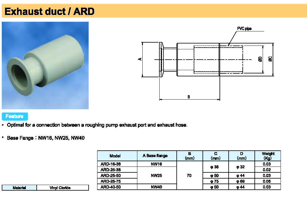 Rdec VacuumProducts 排风管道ARD型