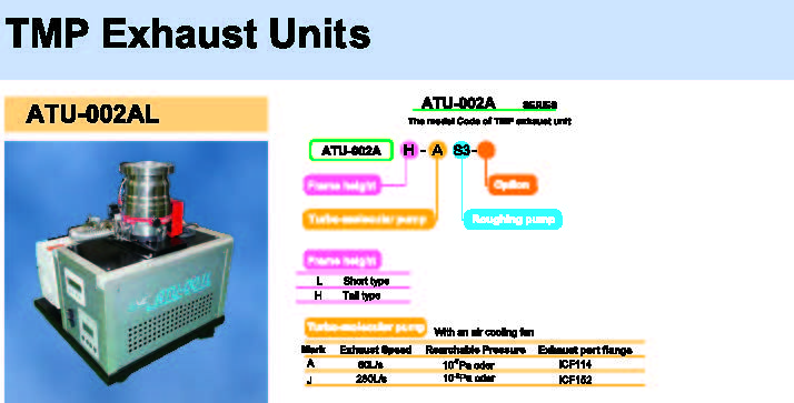 Rdec VacuumProducts ATU-002AL型