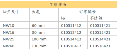爱德华T形接头 铝/不绣铁钢 