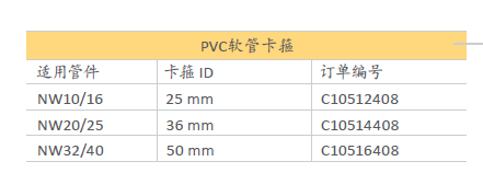 爱德华PVC软管卡箍 