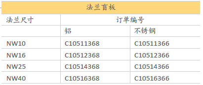 Edwards爱德华法兰盲板 