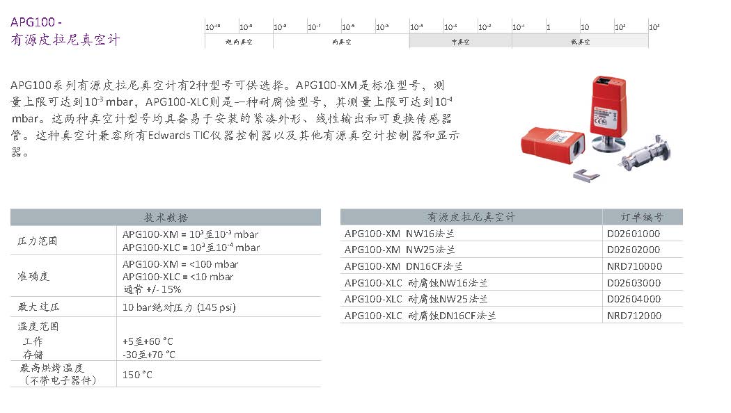 Edwards爱德华真空计APG100