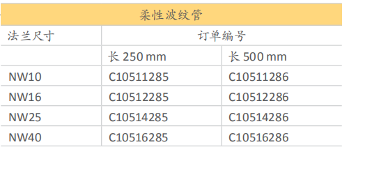 Edwards爱德华柔性波纹管