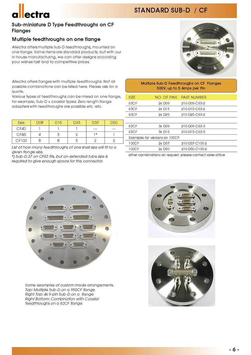 allectra标准Sub-D,CF法兰连接头
