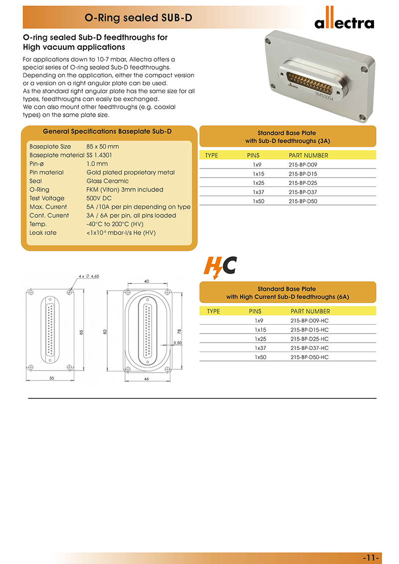 allectra高真空中应用的O圈密封型Sub-D连接头