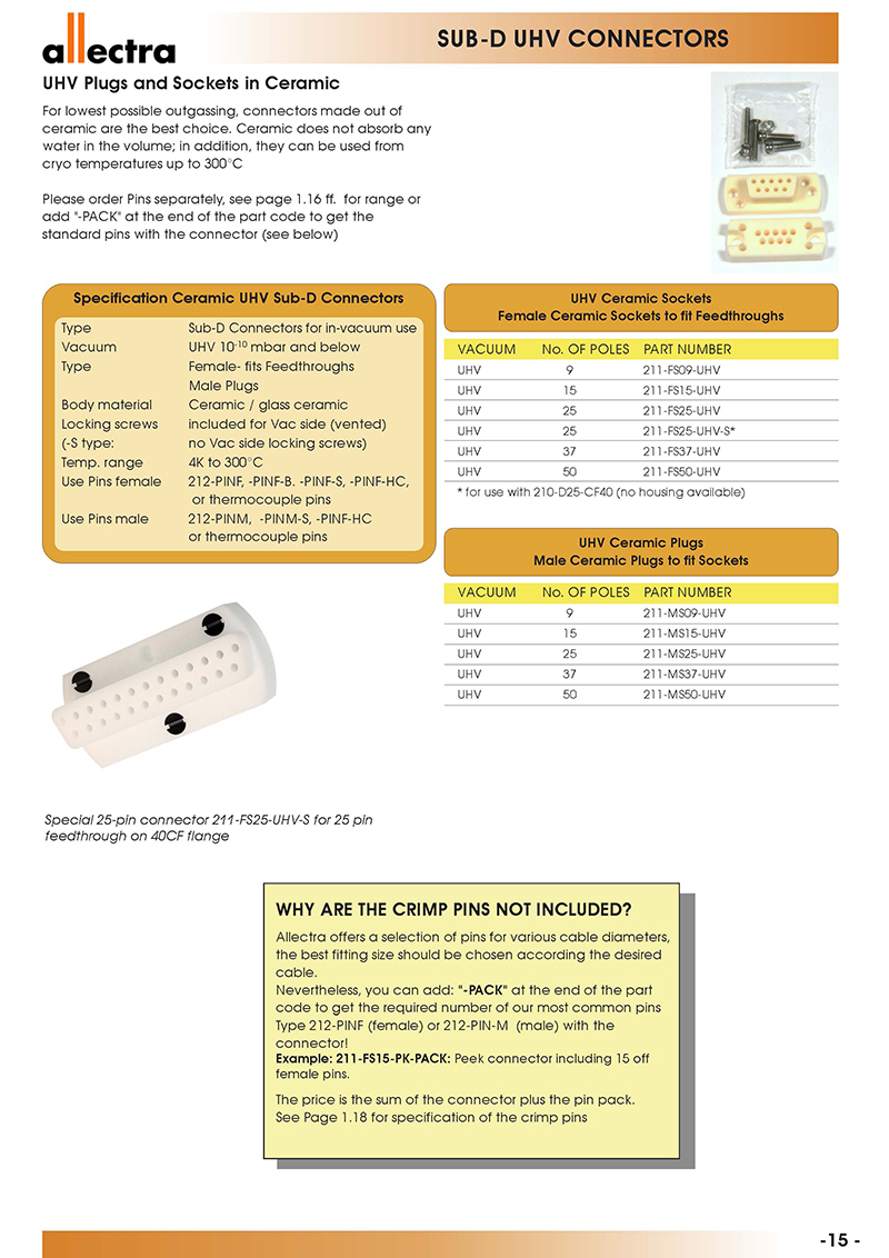allectra Sub-D超高真空连接头