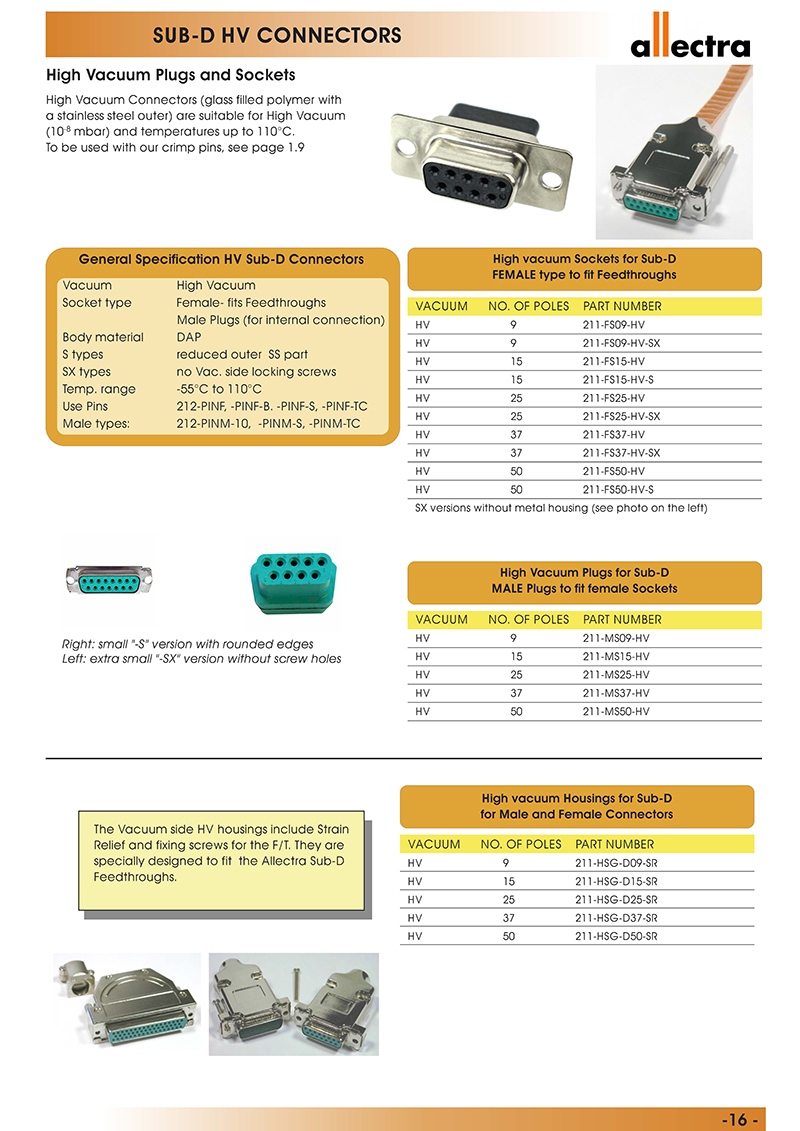 allectra Sub-D高真空连接头 高真空插头和插座