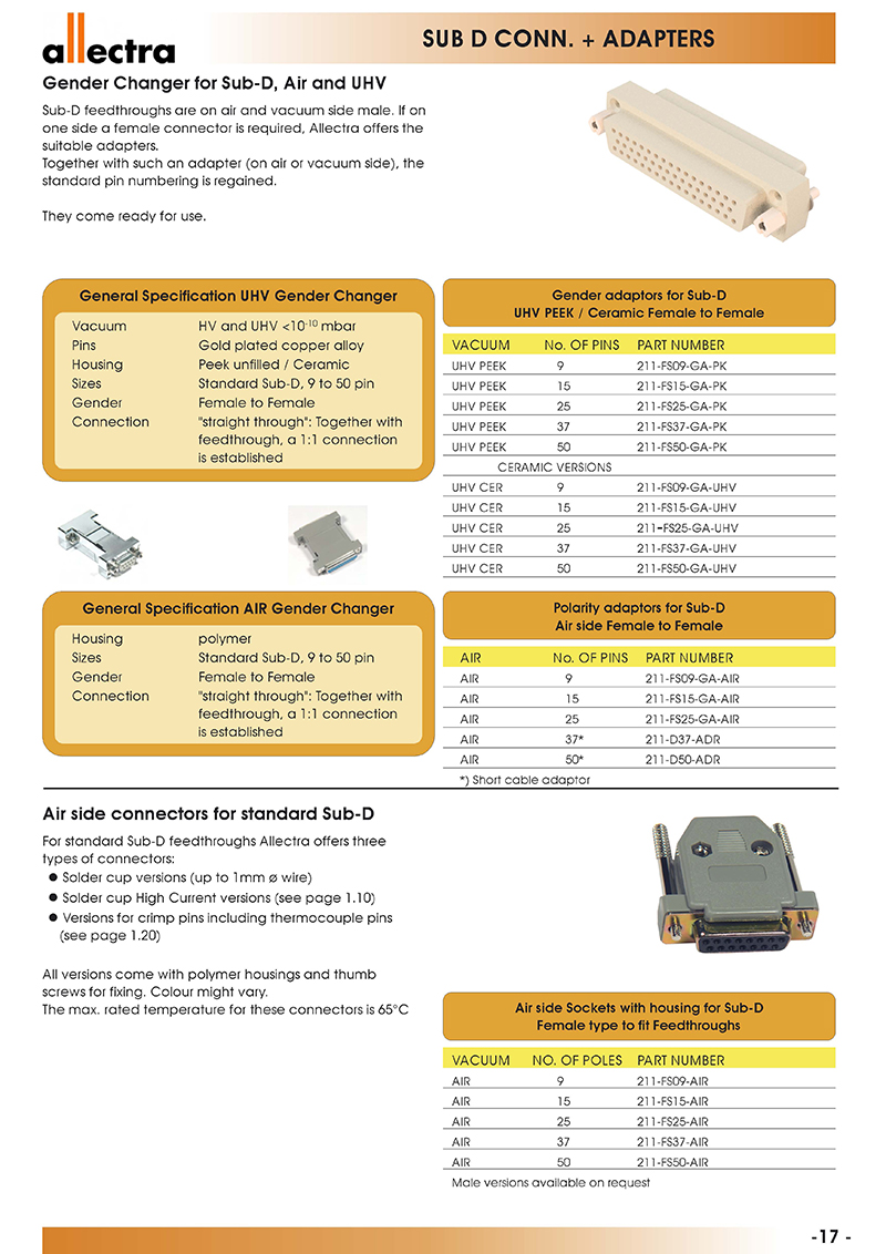 allectra Sub-D连接头和适配器 空气端和真空端公母头转换器