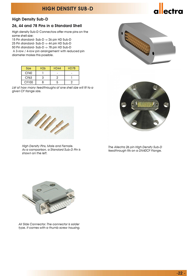 allectra Sub-D 26针-44针-78针标准高密度型