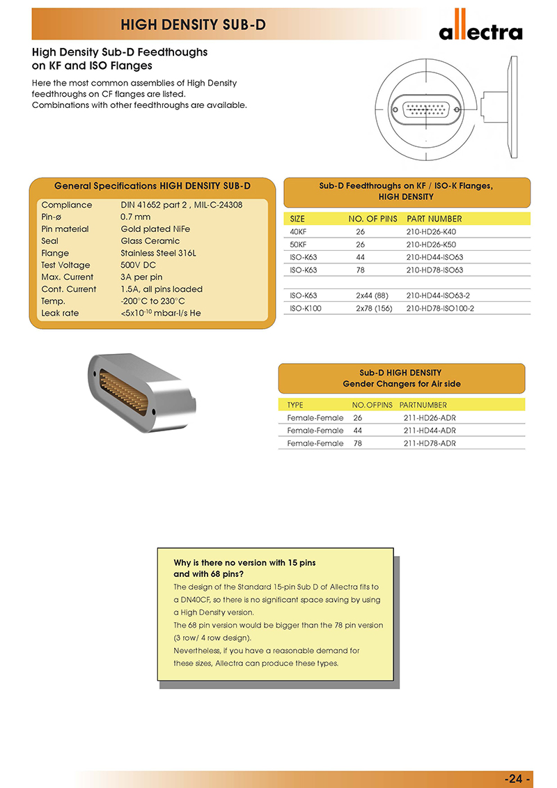 allectra KF-ISO法兰的高密度型真空馈通Sub-D