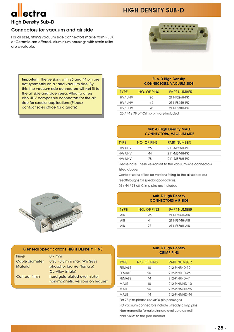 allectra 高密度型真空馈通Sub-D的真空端和空气端接头