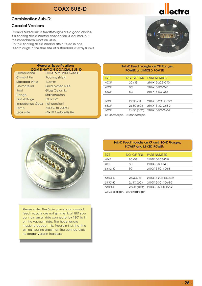 allectra 同轴型真空馈通Sub-D连接头
