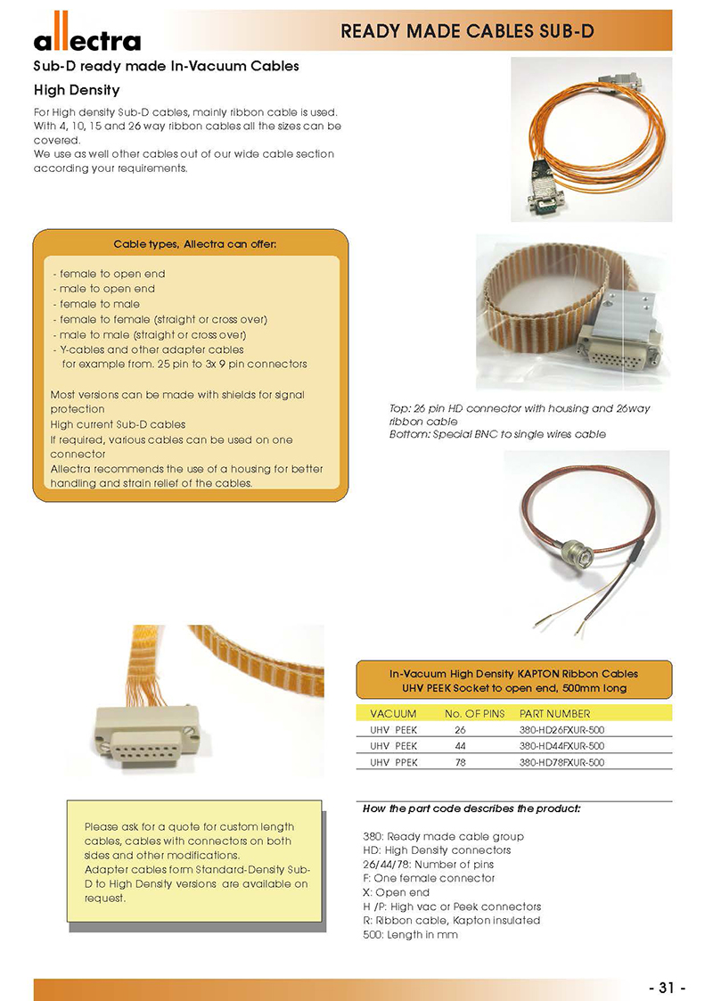 Allectra产品齐全，价格优惠，欢迎您询价15301310116