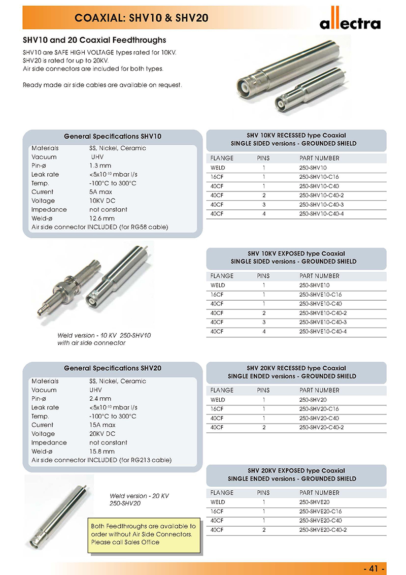 allectra同轴型SHV10和SHV20同轴型真空馈通