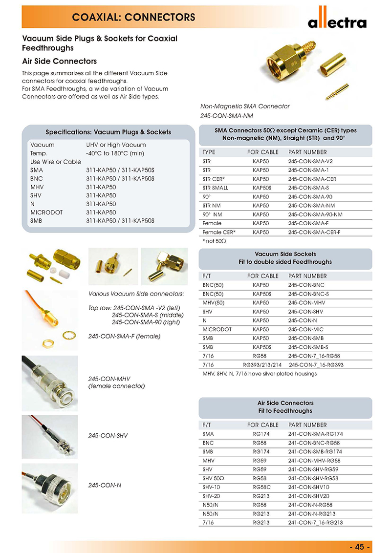 allectra同轴型真空端插头和插座，大气端连接头