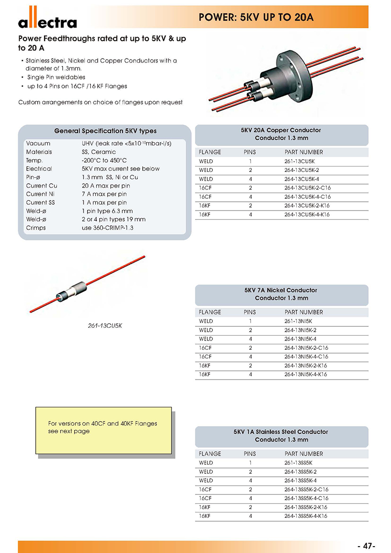 allectra功率型真空馈通，电压可达5KV，电流可达20A