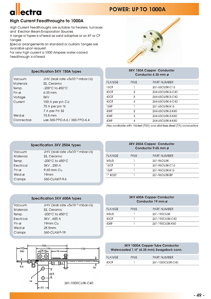allectra功率型高电流真空馈通，电流可达1000A