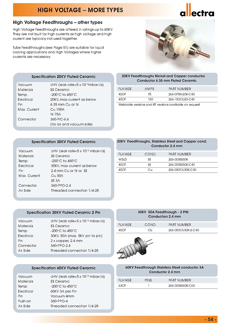 allectra高电压型真空馈通