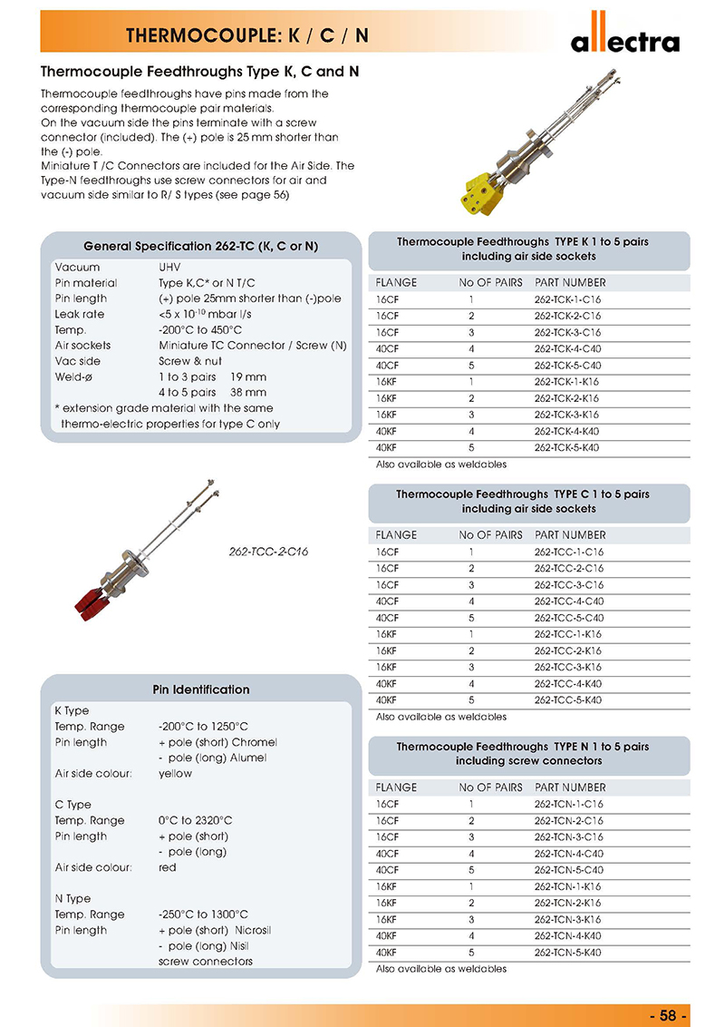 allectra K型-C型-N型热电偶真空馈通