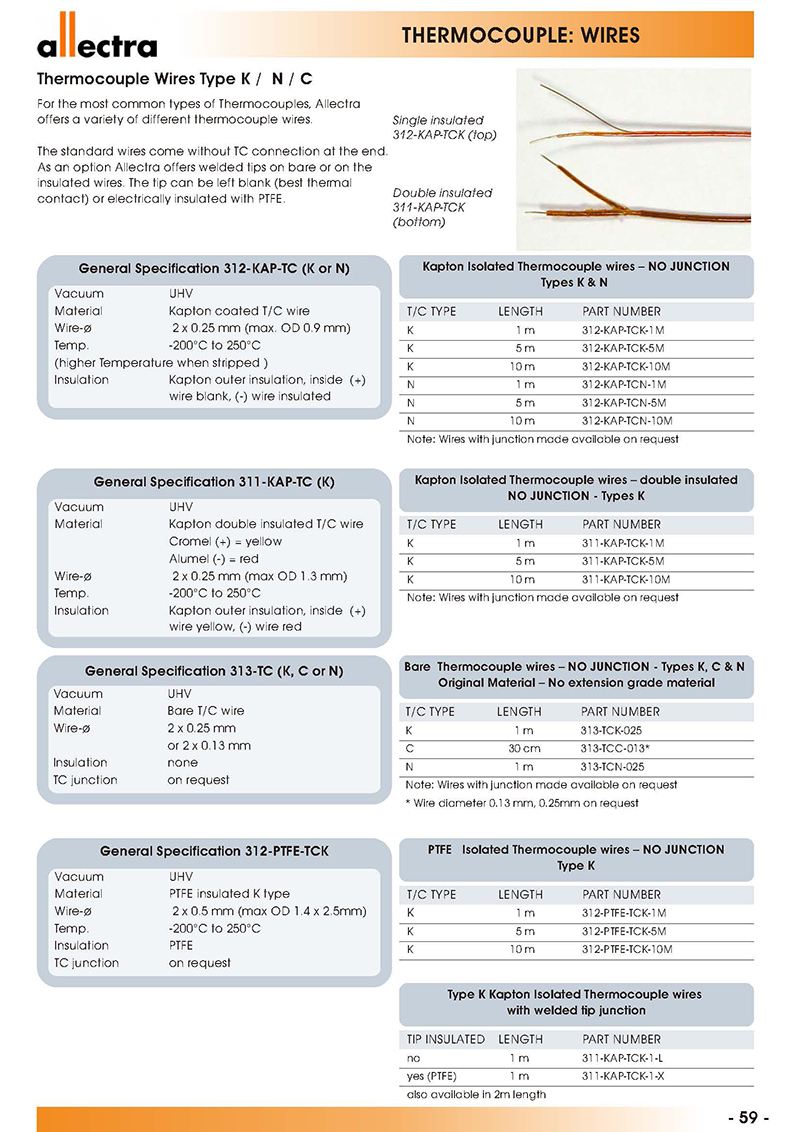 allectra K型-C型-N型热电偶用线缆