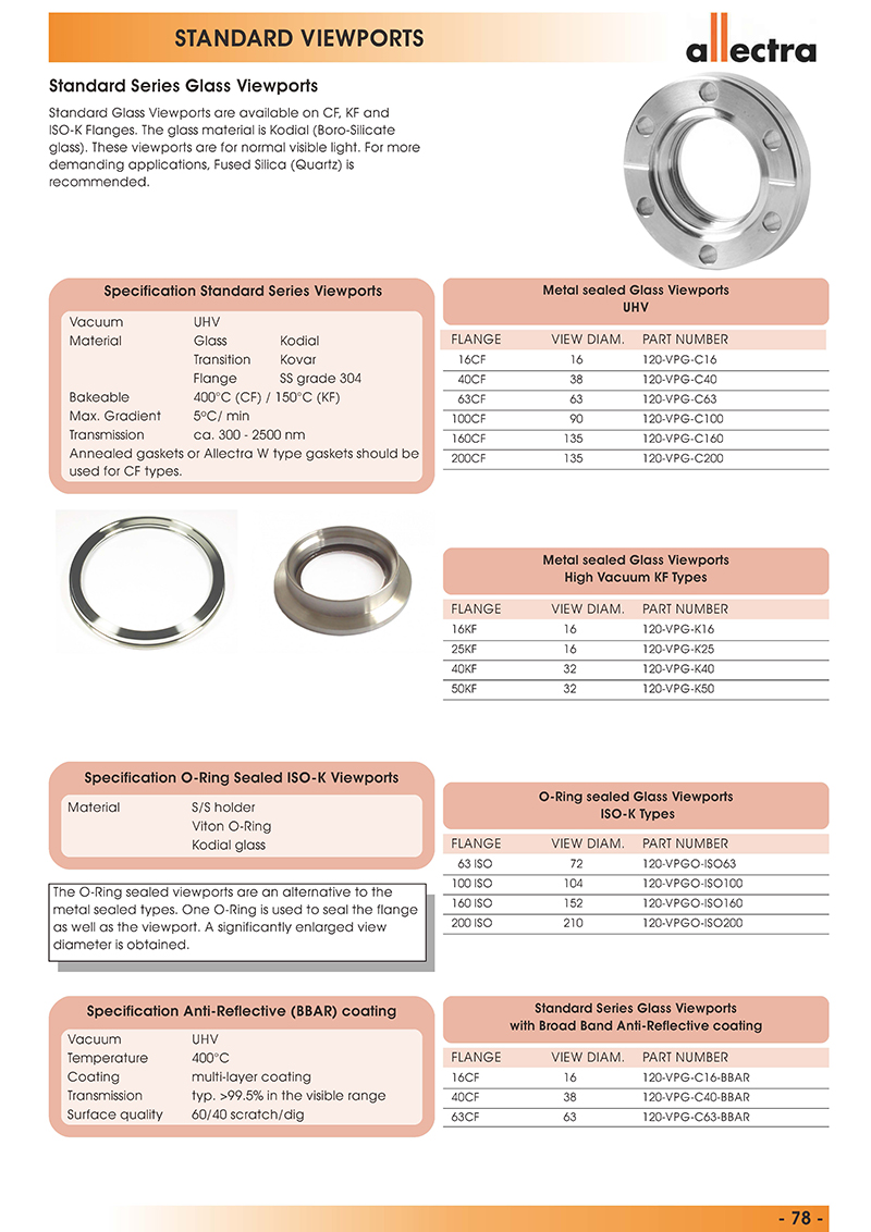 allectra标准系列玻璃视窗