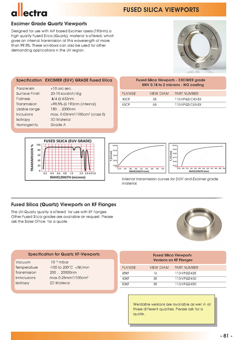 allectra准分子级石英玻璃视窗