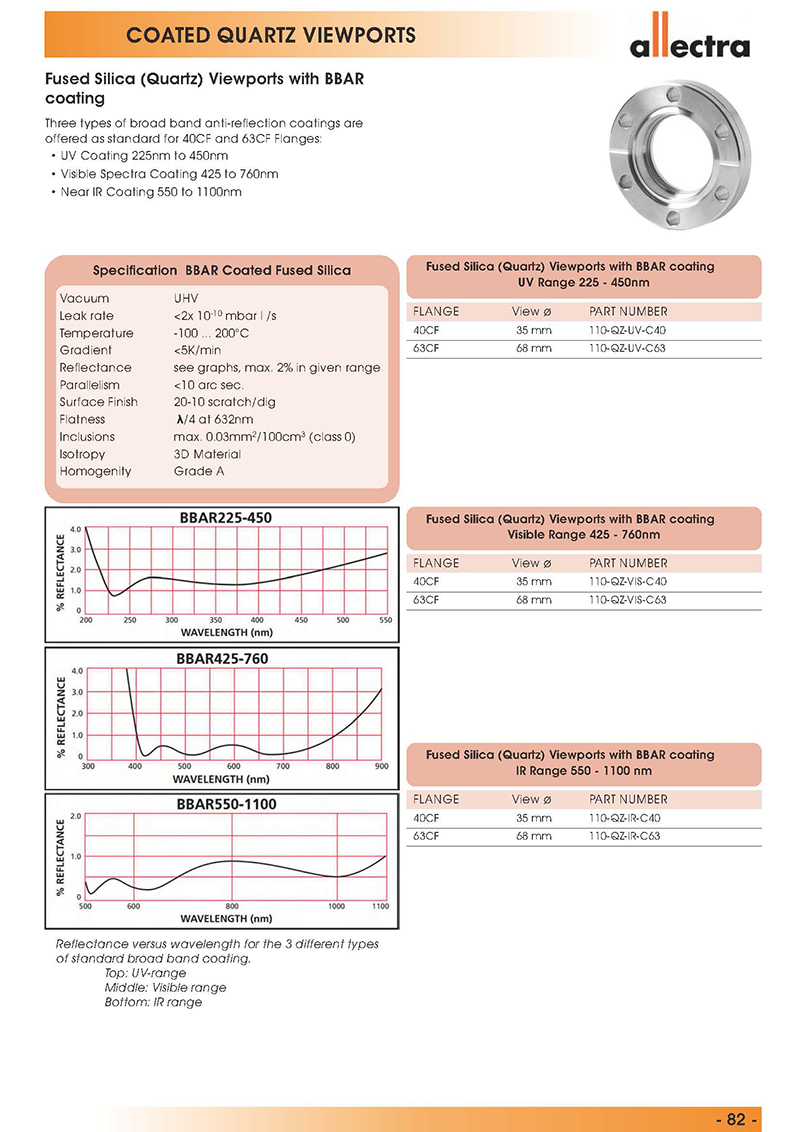allectra多层镀膜石英观察窗
