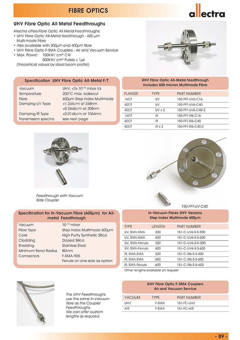 allectra光纤光学，超高真空全金属真空馈通
