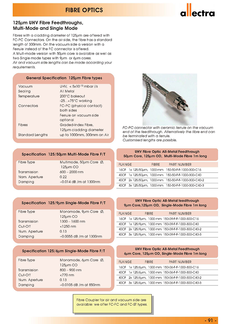 allectra光纤光学，125um超高真空真空馈通，多模和单模
