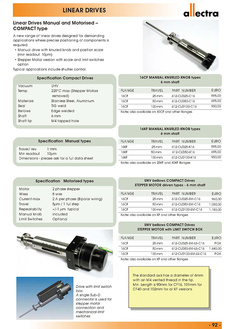 allectra紧凑型手动和马达传动线性驱动