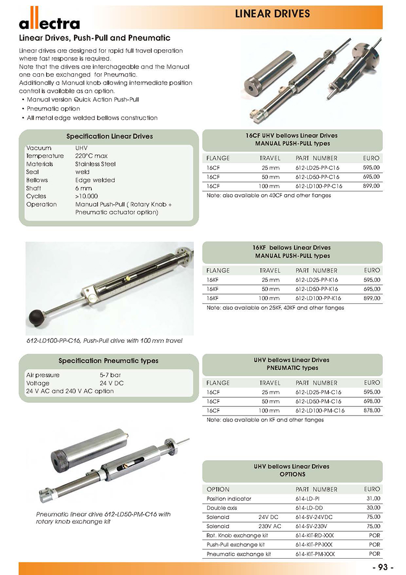 allectra线性驱动，推拉式和气动型