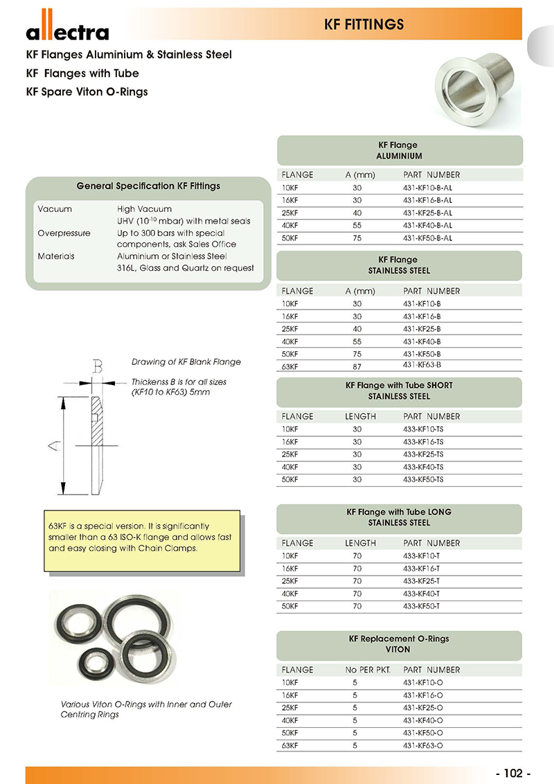 allectra KF转接，铝制和不锈钢制KF法兰，KF法兰带直通，KF备用O圈