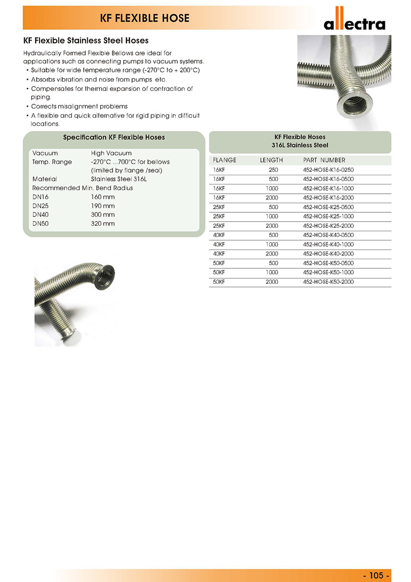 allectra KF成型不锈钢波纹管