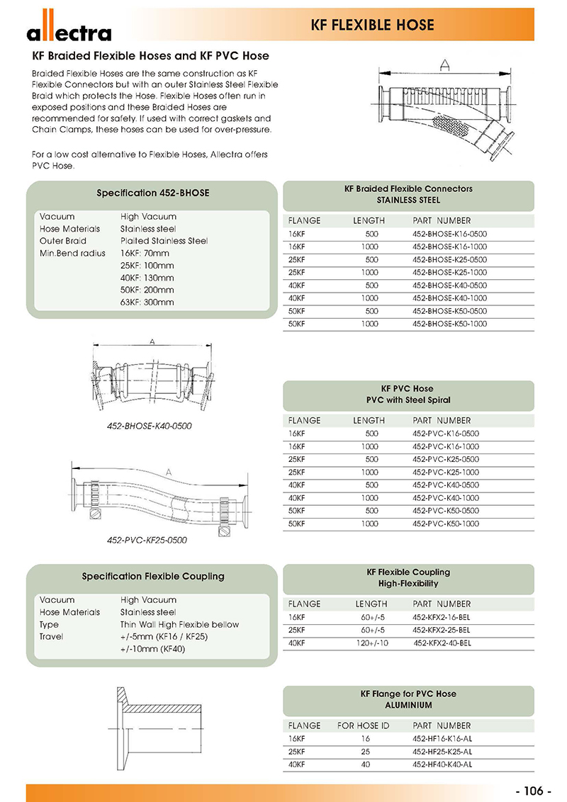 allectra KF成型波纹管，KF编织弹性波纹管和KF PVC波纹管