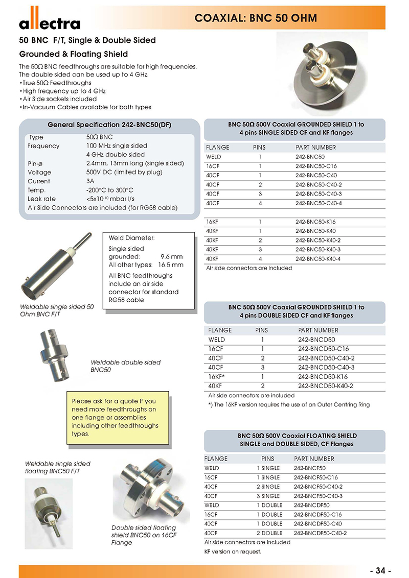 allectra同轴型50欧姆BNC真空馈通，单边双边，接地，浮地屏蔽，BNC真空线缆