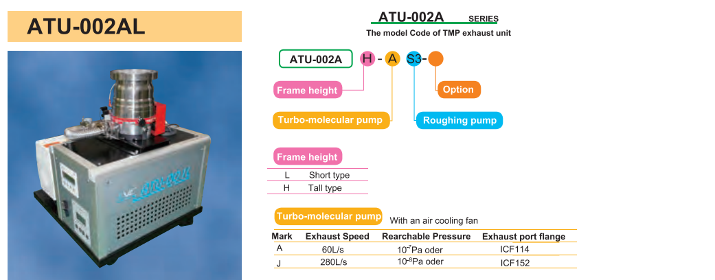 分子泵抽气单元 ATU-002AH型