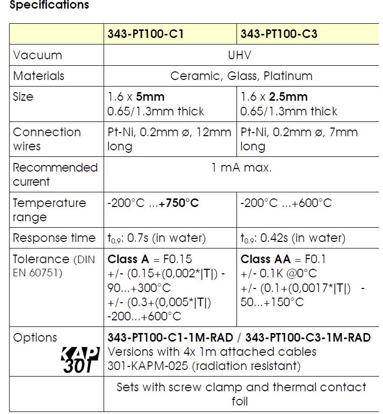 宽量程的PT100热电阻技术参数
