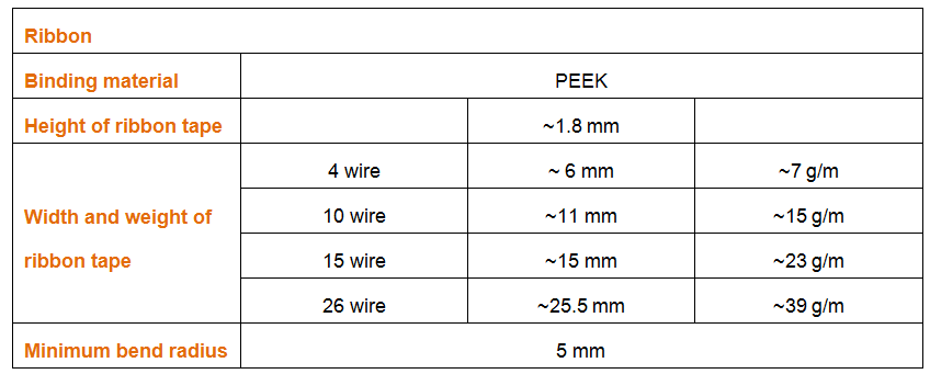 带状线缆外观尺寸性质
